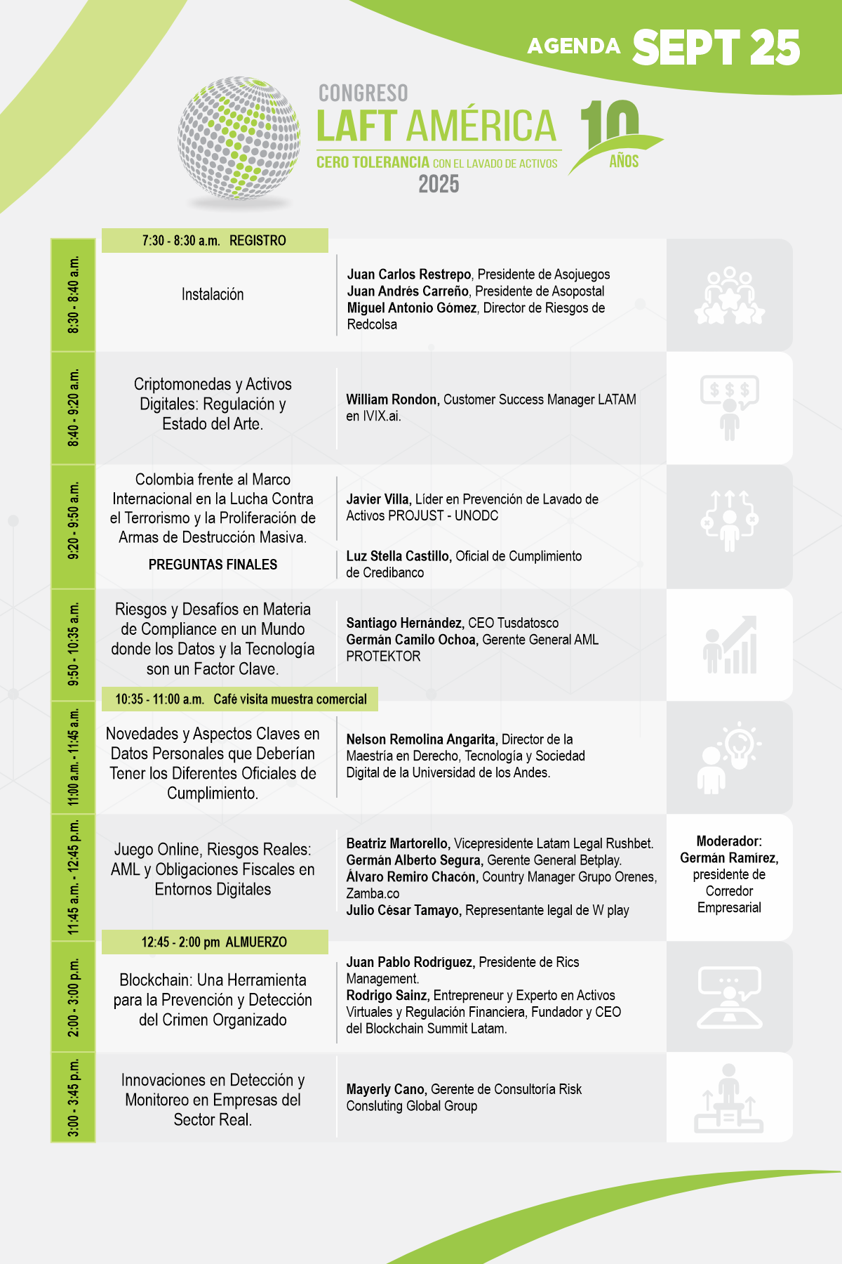 25Agenda Laft America 202523 sept
